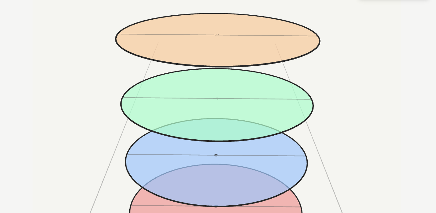 Stacked Circles